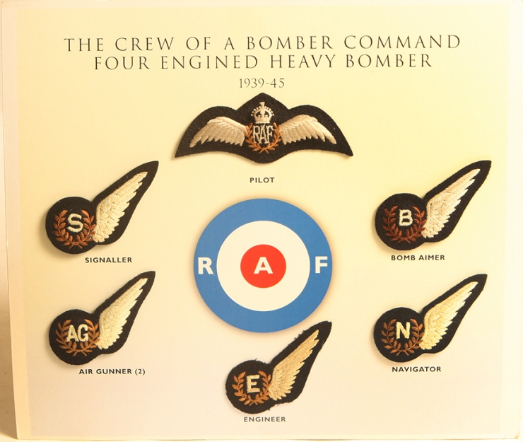 WWII Bomber Command Crew Badges
